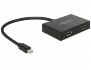 Delock Displayport 1.2 Rozbočovač 1 x mini Displayport in > 2 x Displayport out 4K