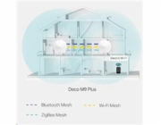 TP-Link Deco M9 Plus(2-pack) WiFi5 Mesh (AC2200, 2,4GHz/5GHz, 2xGbELAN/WAN)