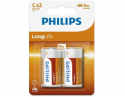 PHILIPS R14L2B/10