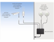 Ubiquiti PoE inj.48V/18V 802.3af venkovní