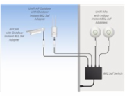 Ubiquiti PoE inj. 48V/18V 802.3af vnitřní