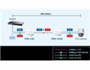 Planet POE-161 Injektor 1x 802.3at Gigabit HP PoE, 30W, midspan, externí napájení