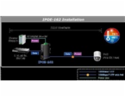 Planet IPOE-162 PoE injektor IEEE802.3at, 30W, Gigabit, DIN, IP30, -40~75°C, 12-48VDC