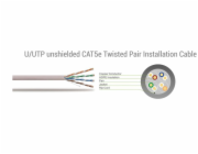 Sbox UTP-1R CAT5E 1 M red