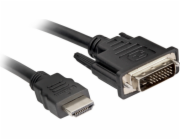 Adapterkabel HDMI > DVI-D