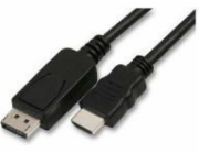 Kabel DisplayPort - HDMI 2m czarny