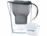 Brita Marella graphite