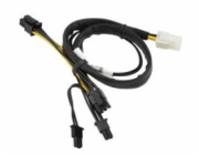 Gigabyte cable SAS HD to Slimline 650mm (for Twin platforms)