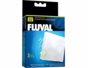 Fluval Foam vložka pro filtr C2