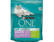 PURINA One Bifensis Adult Sensitive - d