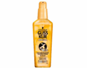 Schwarzkopf Gliss Kur Ultimate Repair Elixir 75 ml