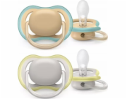 Avent AVENT Ultra AIR Dudlík 0-6m SCF085/15