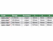 Velikost SADA MIKROMETRŮ 0-100MM.