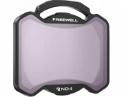 Filtr Freewell Freewell ND4 pro DJI Avata 2