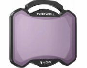 Filtr Freewell Freewell ND8 pro DJI Avata 2