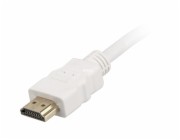 High Speed HDMI-Kabel mit Ethernet