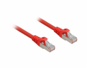 Patchkabel RJ45 Cat.6a SFTP