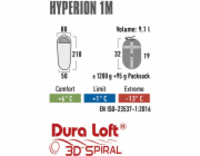 Hyperion 1 M, Schlafsack