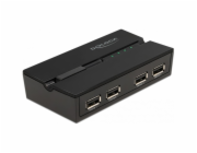 DeLOCK USB 2.0 Switch pro 4 PC na 4 zařízeních, USB switch