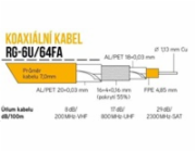 Koaxiální kabel RG-6U/64FA 7 mm, trojité stínění, impedance 75 Ohm, PVC, bílý, cívka 305m